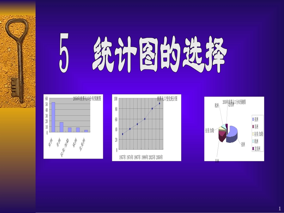统计图的选择_第1页