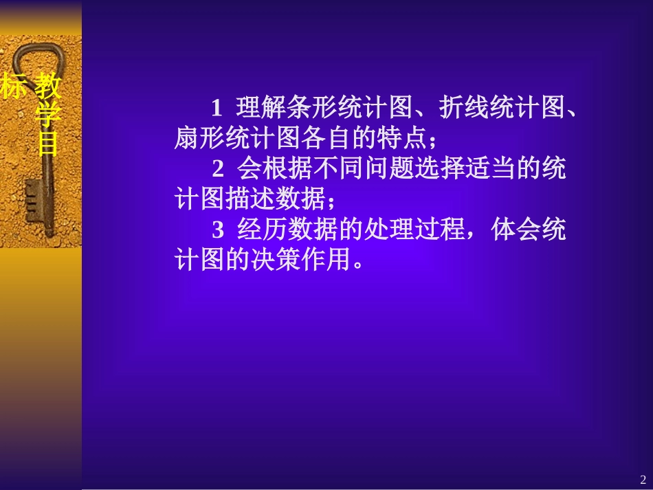 统计图的选择_第2页