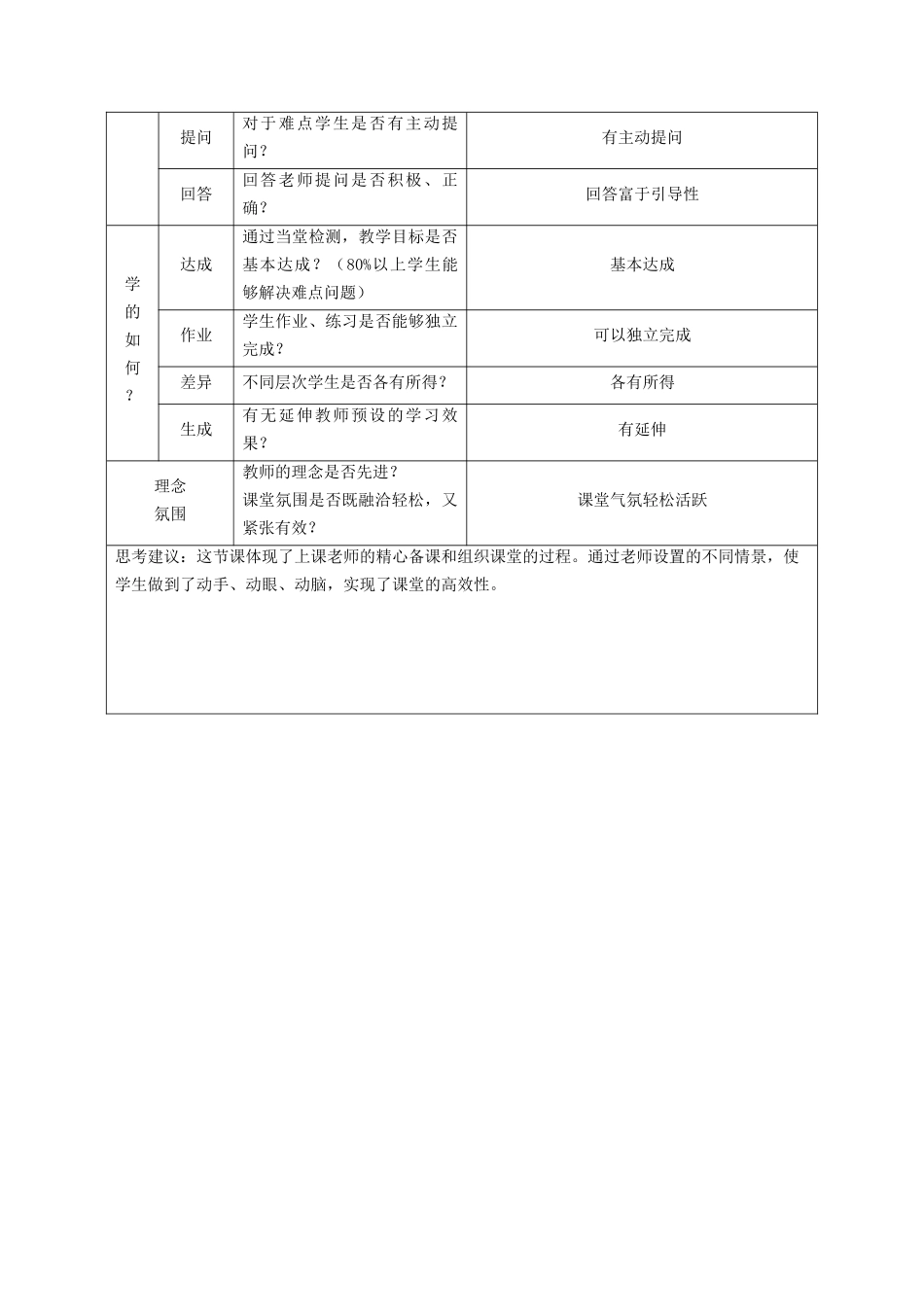 课堂观察记录表_第3页