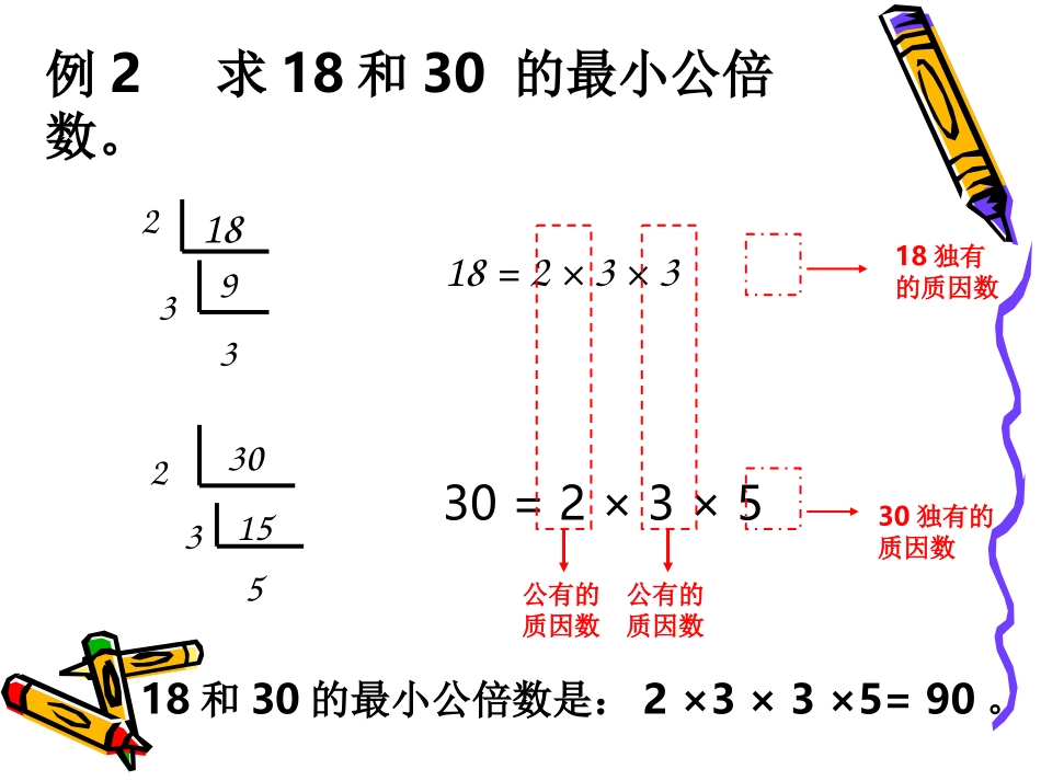 最小公倍数课件_第3页