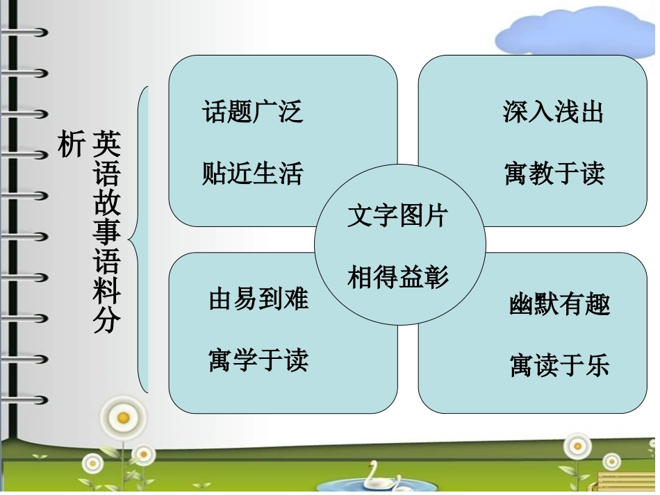小学英语故事教学_第2页