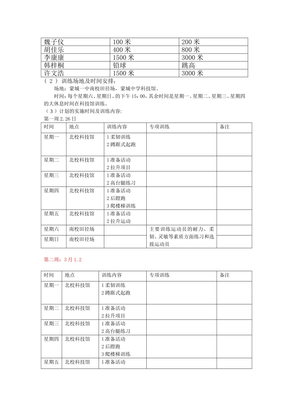田径队训练计划_第2页