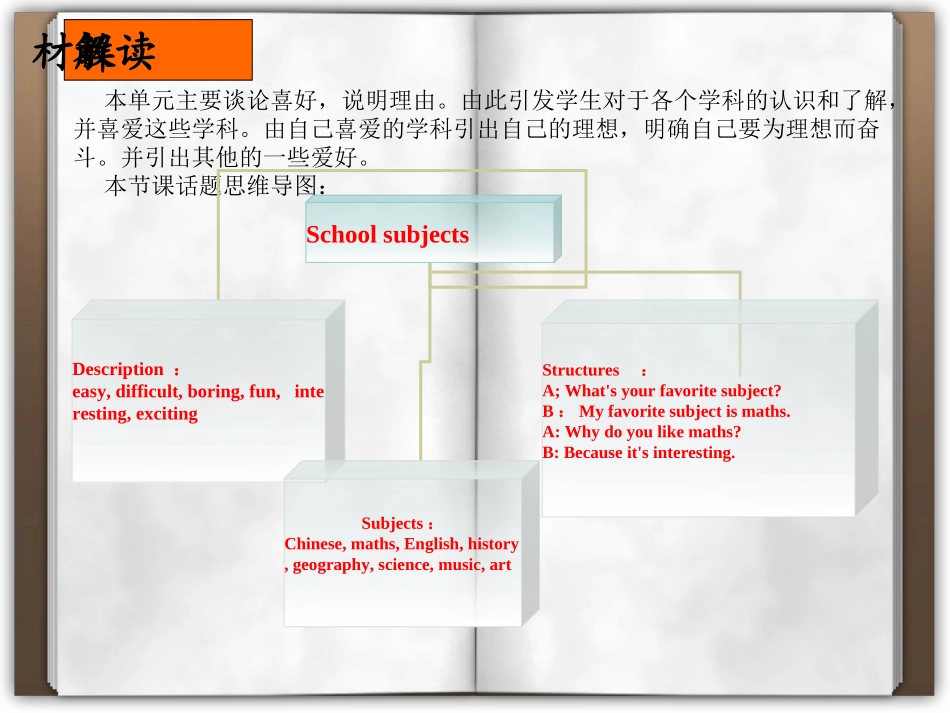 一师一优课课件_第3页
