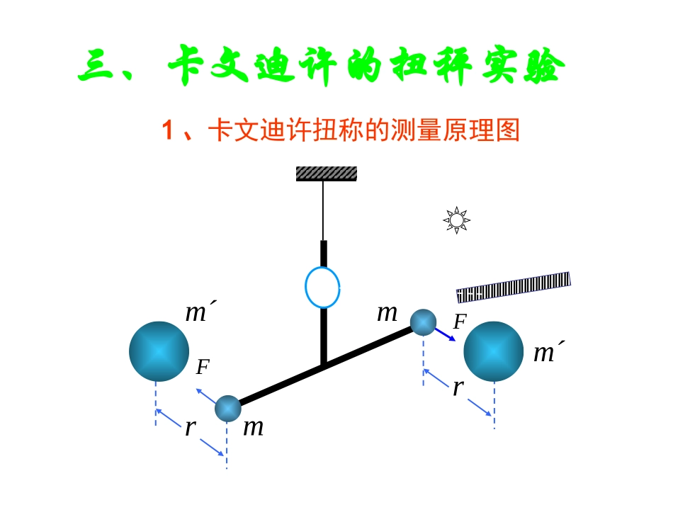 卡文迪许扭称_第1页