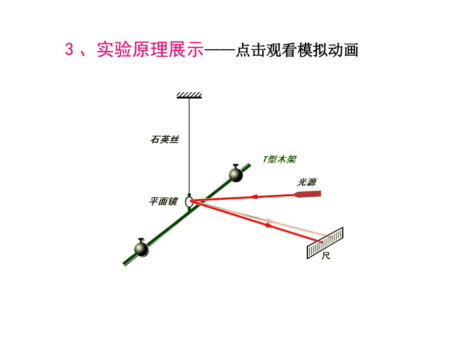 卡文迪许扭称_第3页