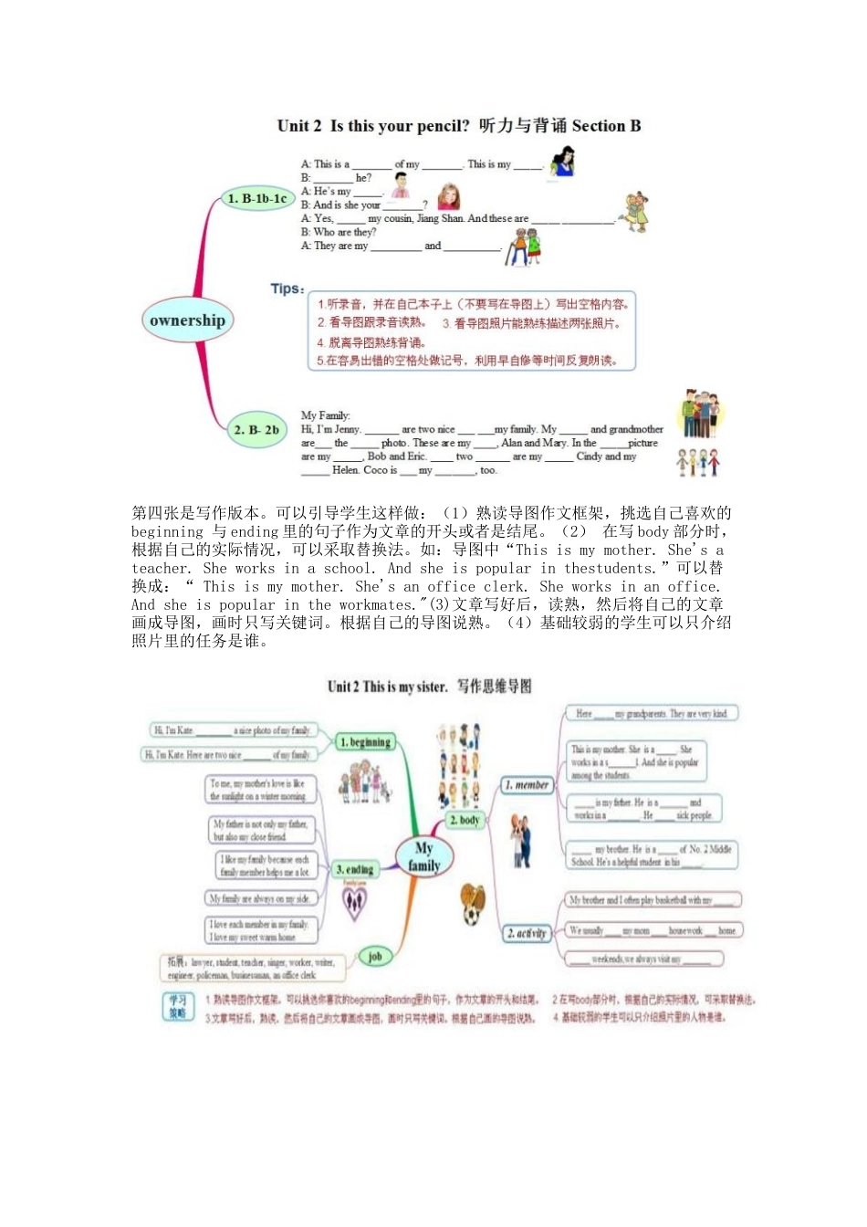 英语思维导图_第2页