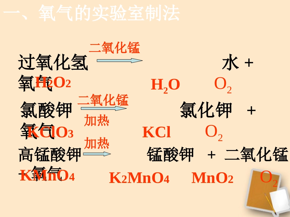 制取氧气课件_第2页