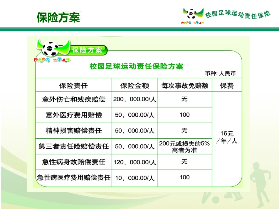 校园足球保险_第2页