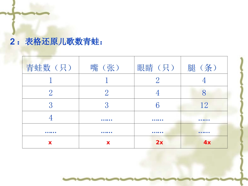 七年级数学公开课-从算式到方程（一元一次方程）_第3页