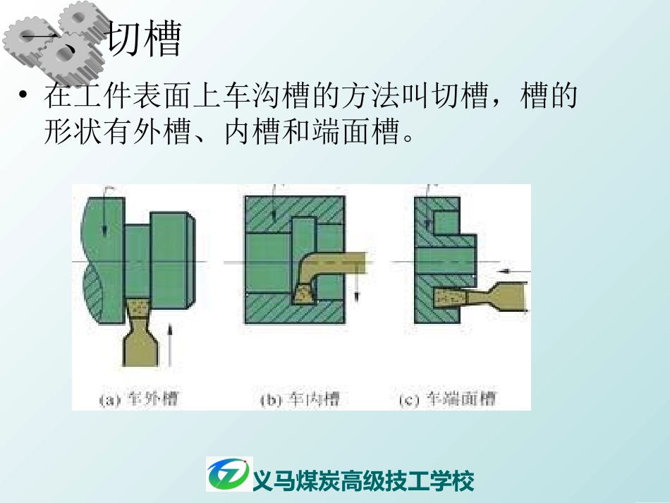 邹同亮车工沟槽_第3页