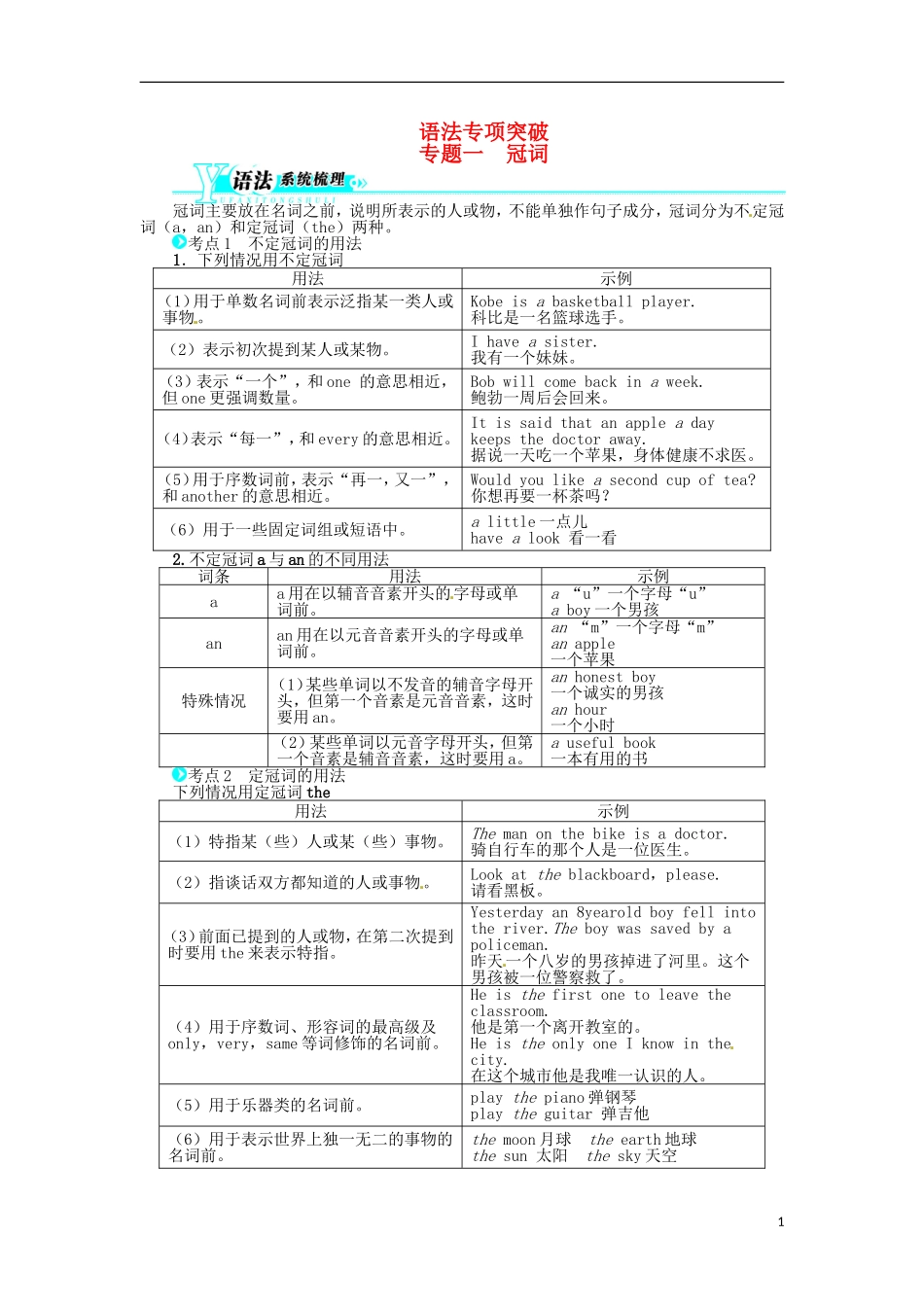 中考复习1冠词_第1页
