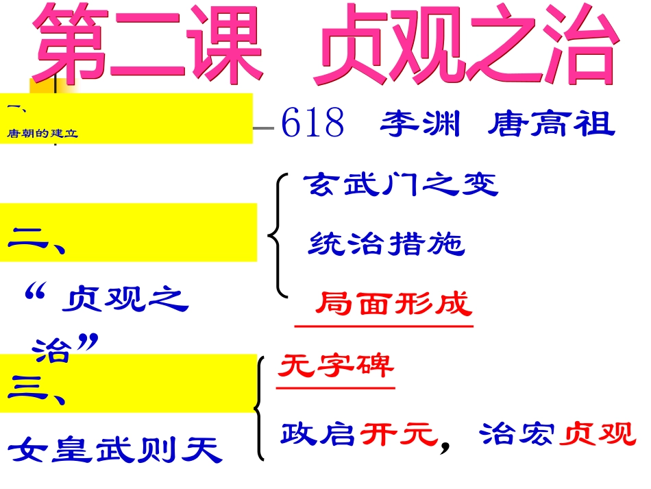 贞观之治课件_第3页