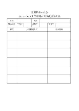 期中成绩分析表