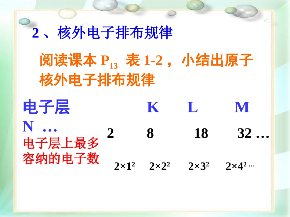 元素周期律2_第3页