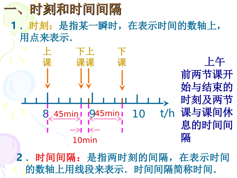 时间和位移22_第2页