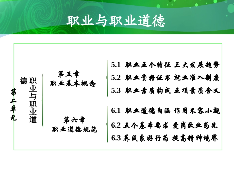 职业与职业道德_第2页