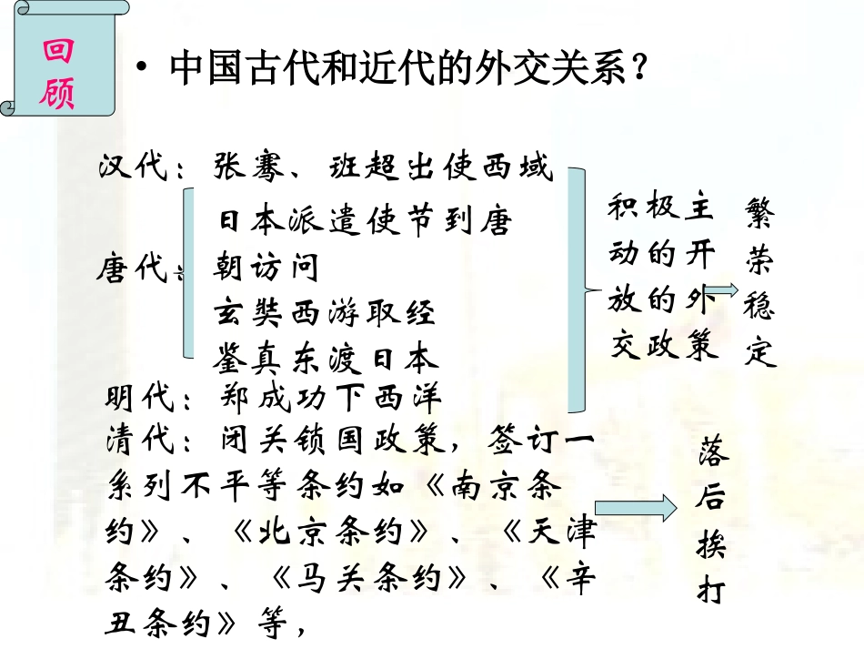 朋友遍天下课件_第2页
