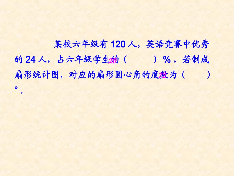新人教版六年级数学上册扇形统计图例2_第3页