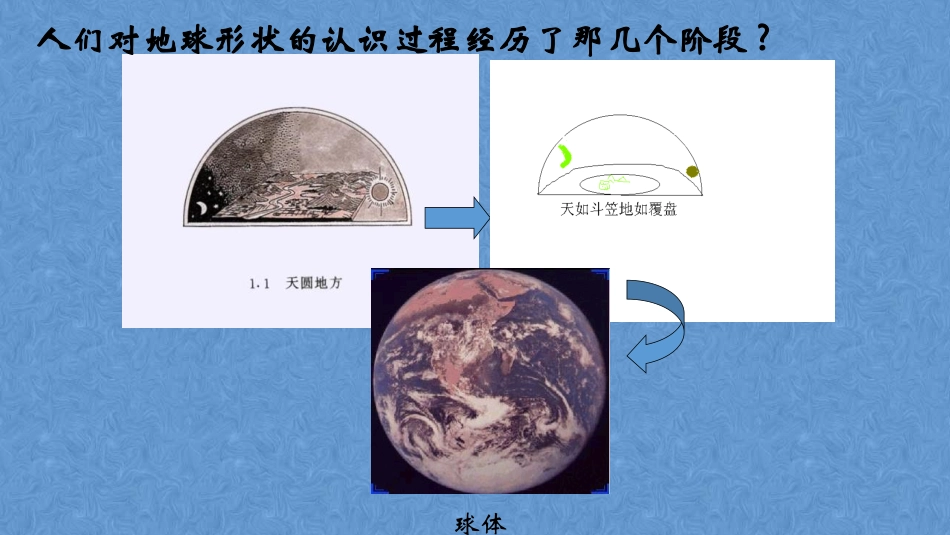 五年级地球仪_第3页