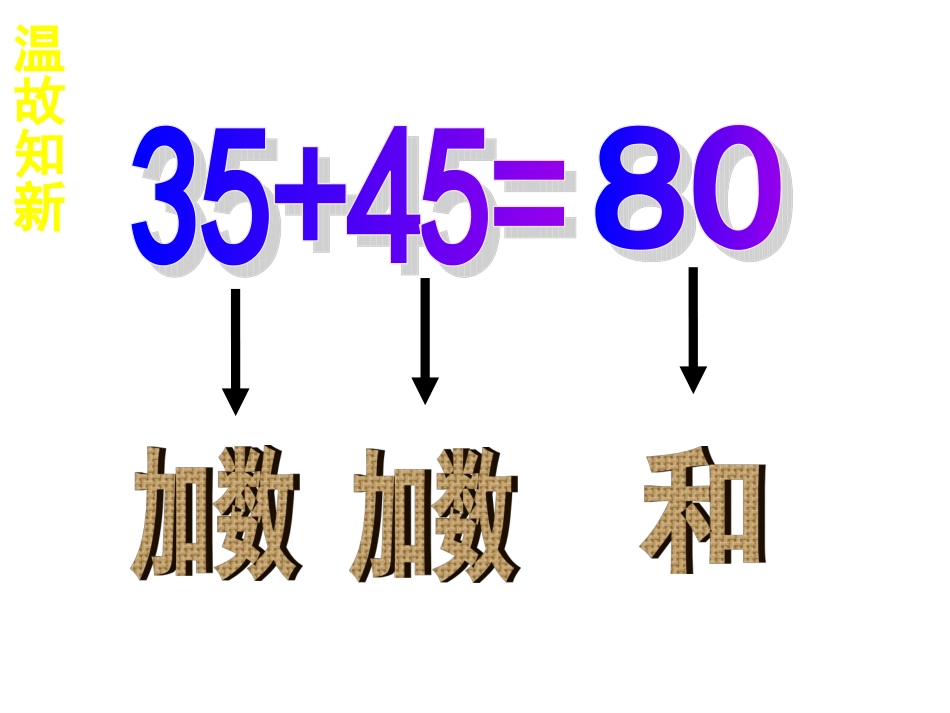 人教版四年级下册数学《加法运算定律》_第2页