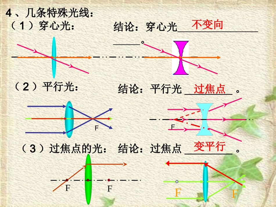 五、透镜复习_第3页