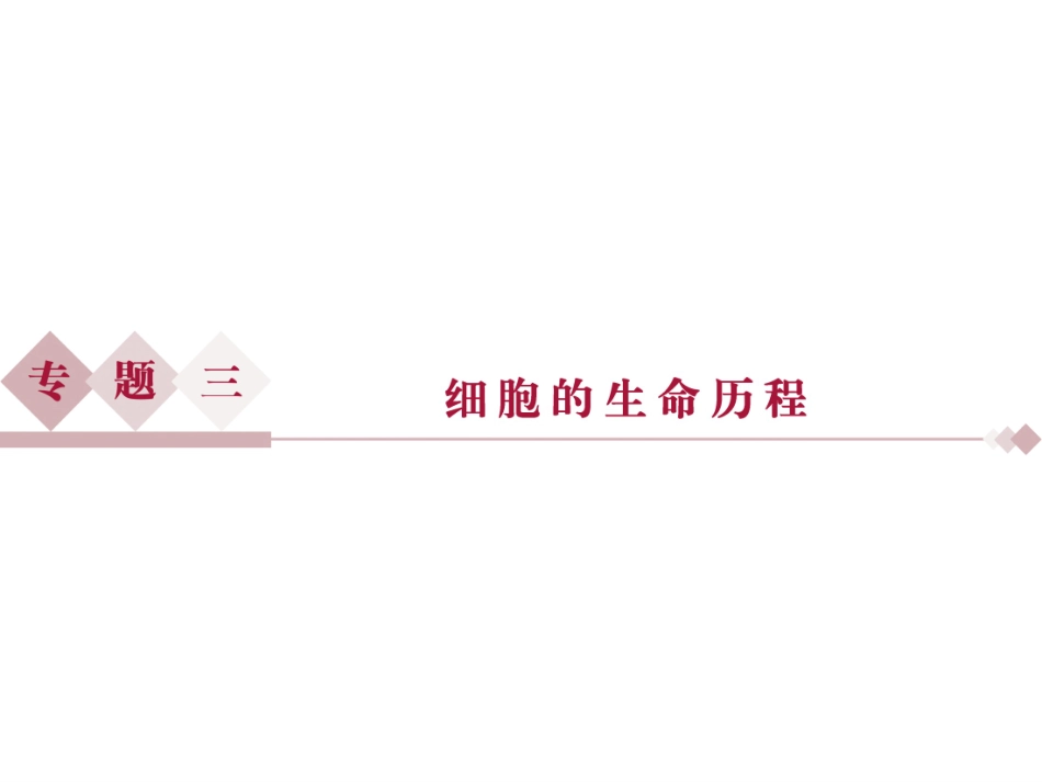 专题31细胞的增殖和受精作用_第1页