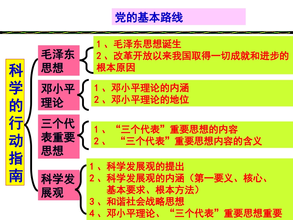 伟大的基本路线_第1页
