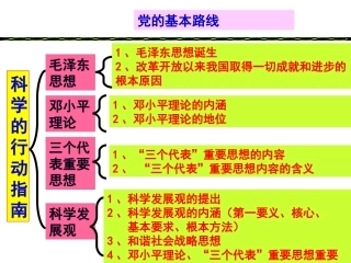 伟大的基本路线