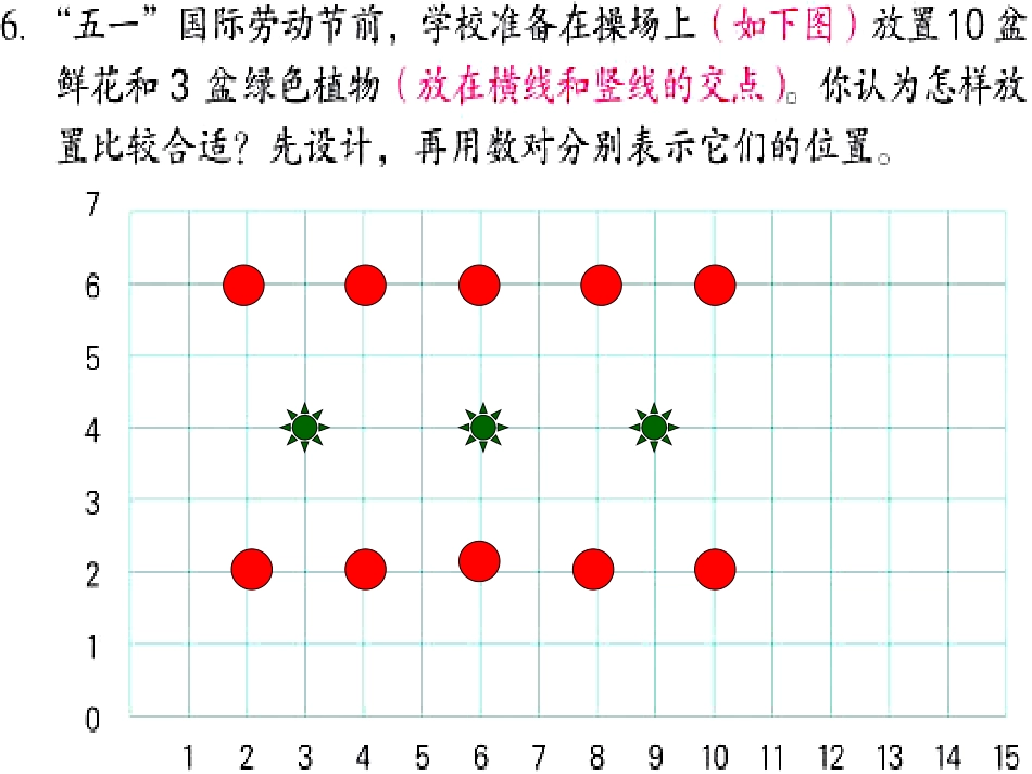 五下数学确定位置三_第3页