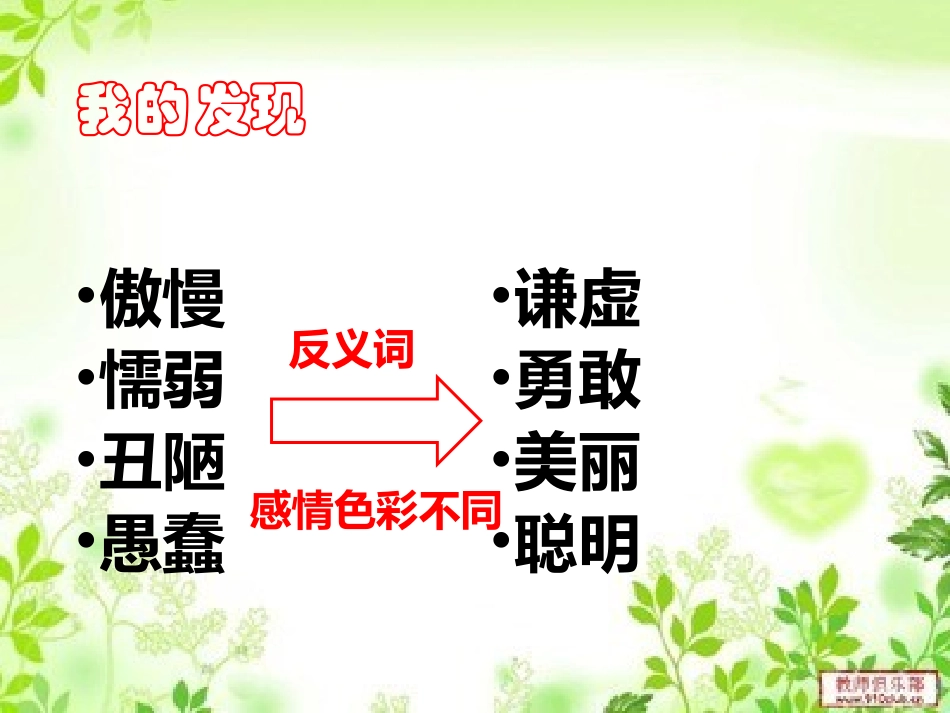 三年级语文上册第七组语文园地七课件_第3页