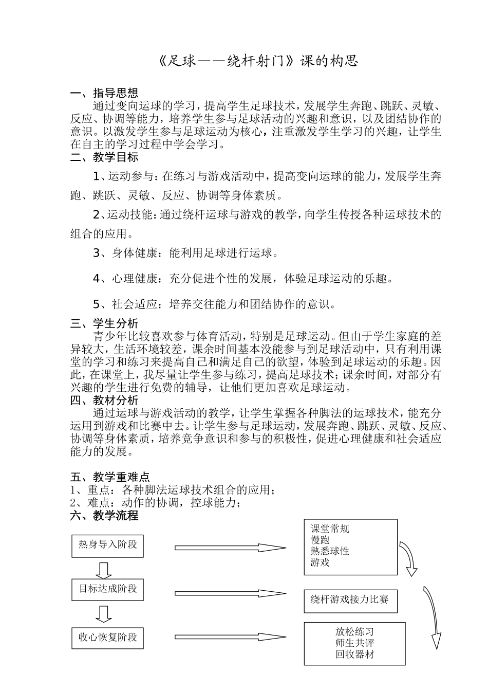 足球绕杆射门教学设计_第1页
