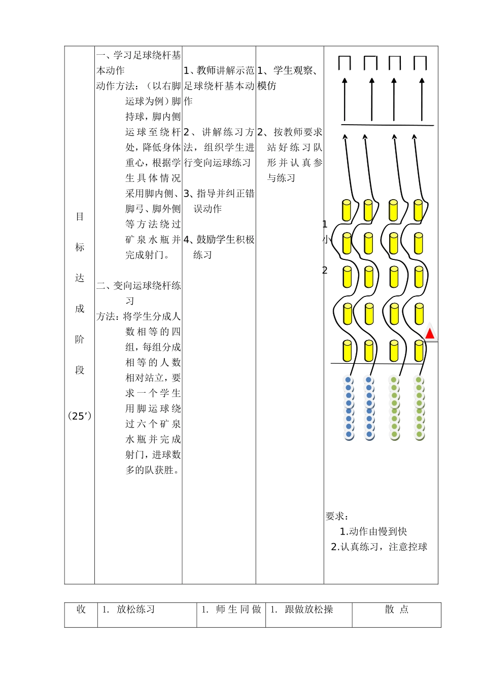 足球绕杆射门教学设计_第3页