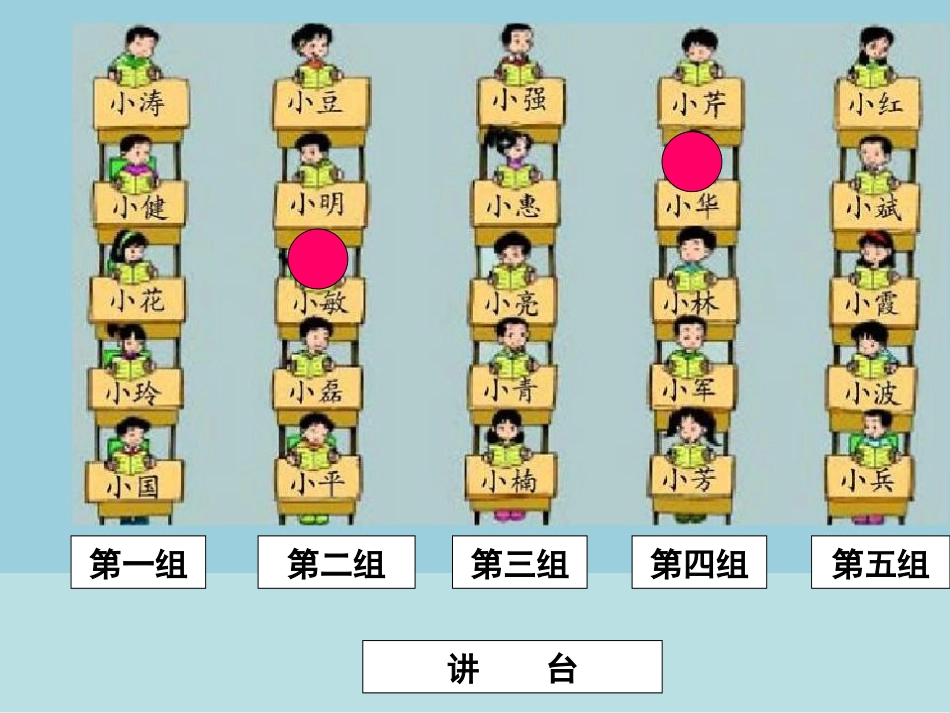 确定位置 (4)_第3页