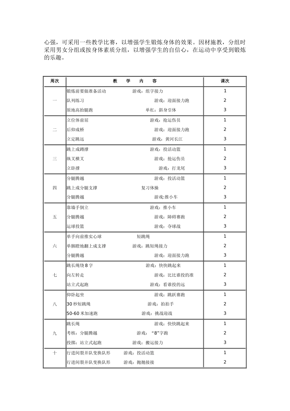 小学五年级体育教学计划上_第2页