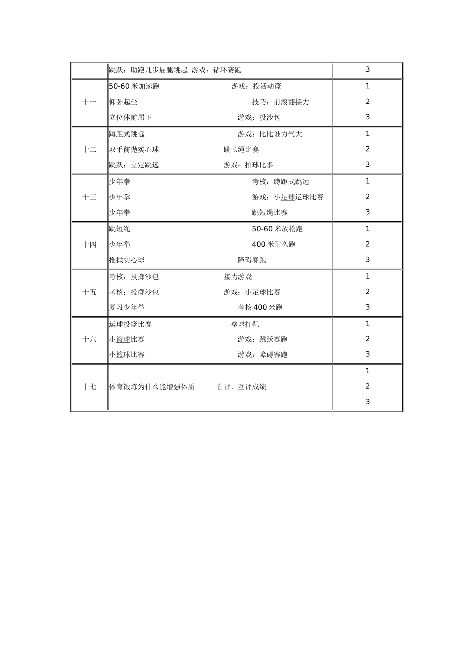 小学五年级体育教学计划上_第3页