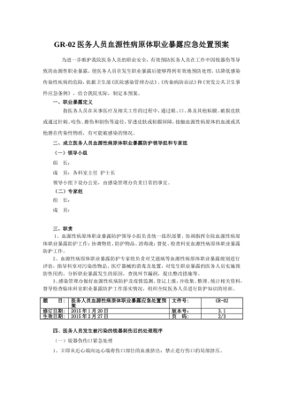 职业暴露流程
