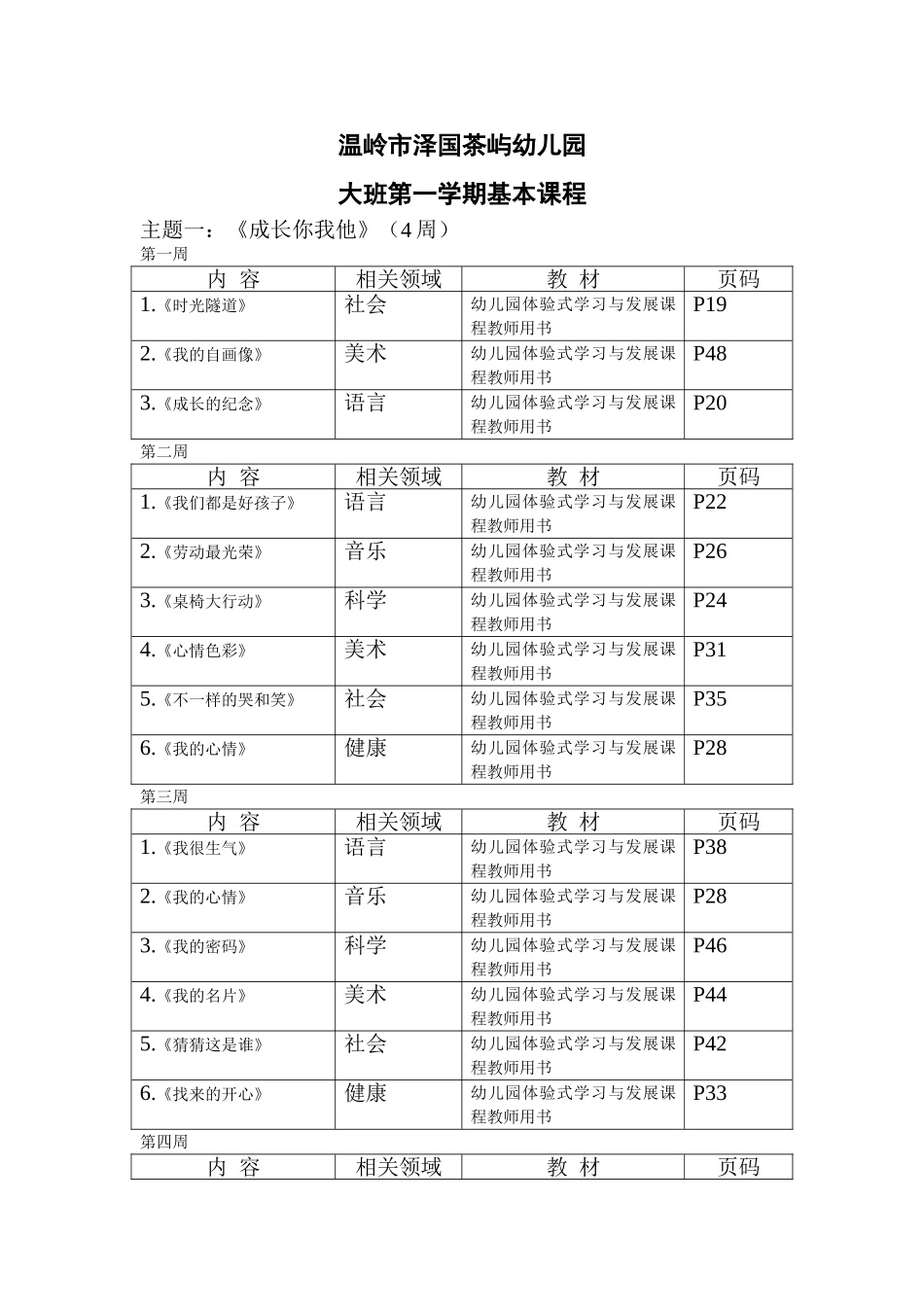 幼儿园大班上基本课程安排表_第1页