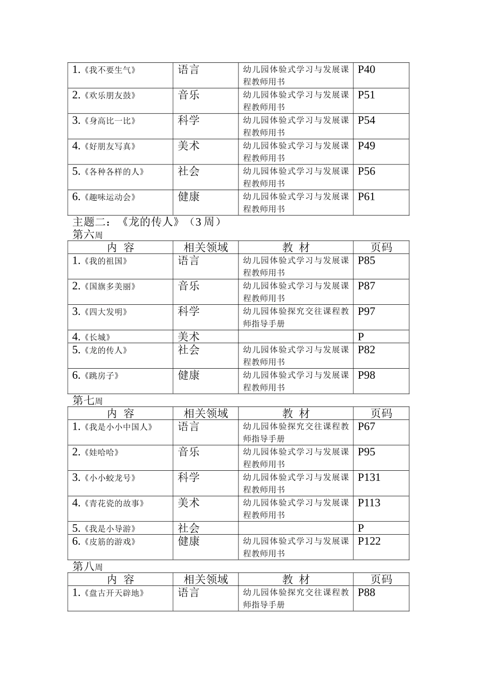 幼儿园大班上基本课程安排表_第2页