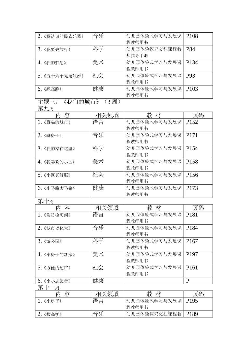幼儿园大班上基本课程安排表_第3页