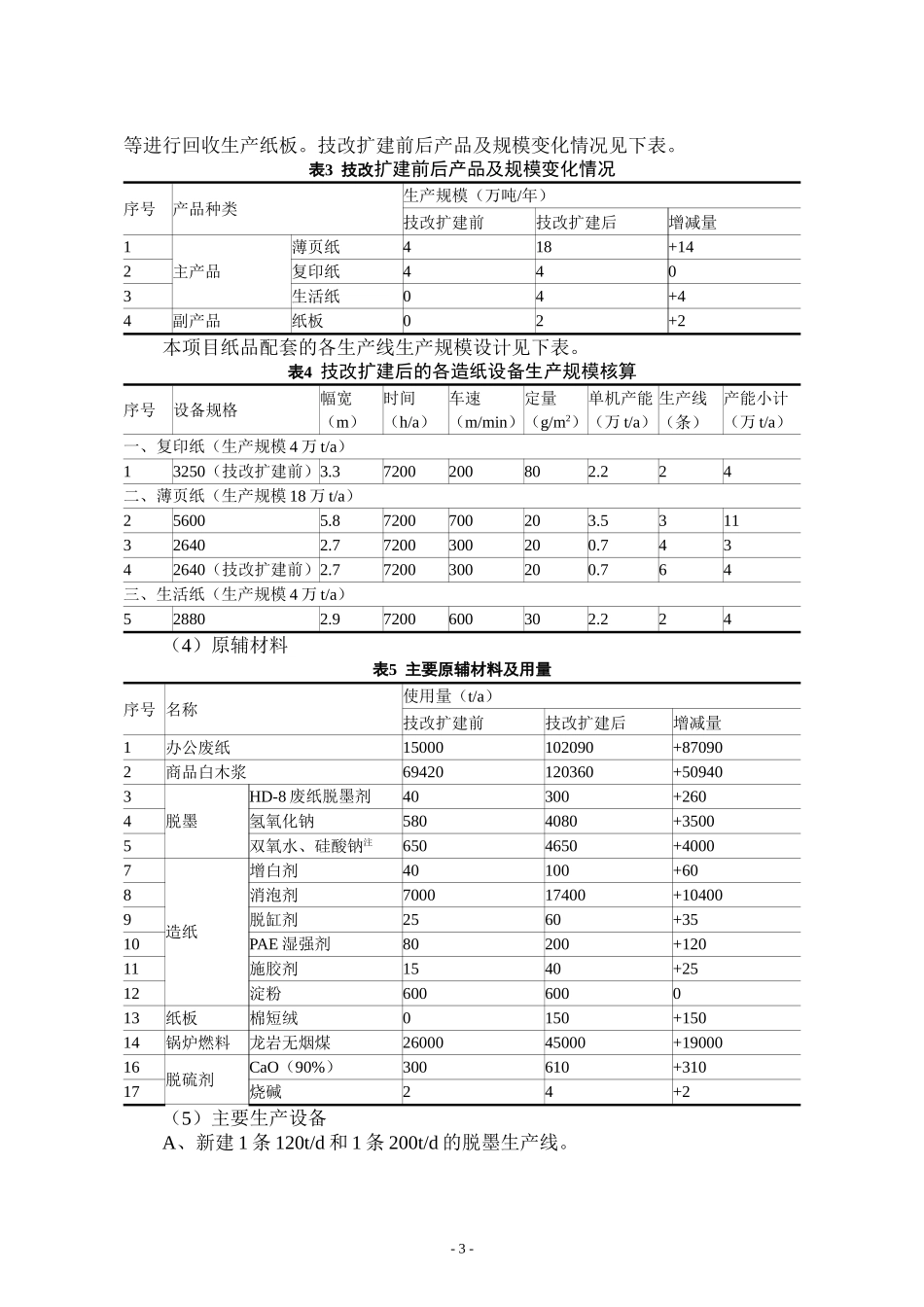 项目由来(2)_第3页