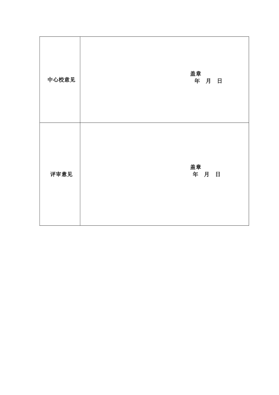 注意力课题研究申请表(样本)_第3页