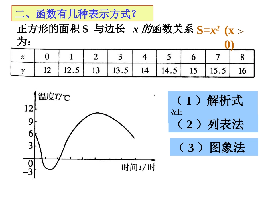 一次函数复习_第3页