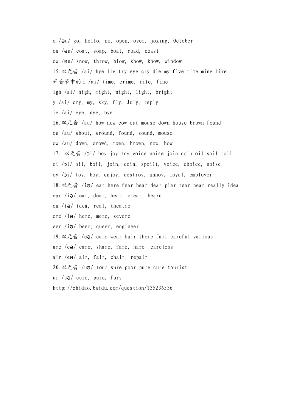 元音音标表(20个)_第3页