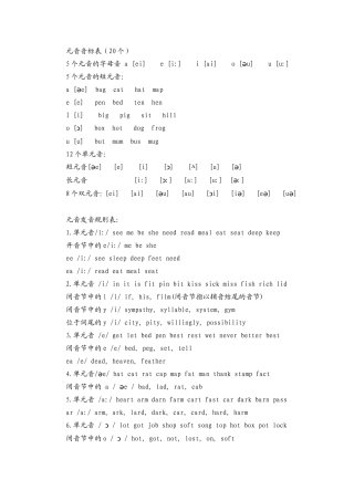 元音音标表(20个)