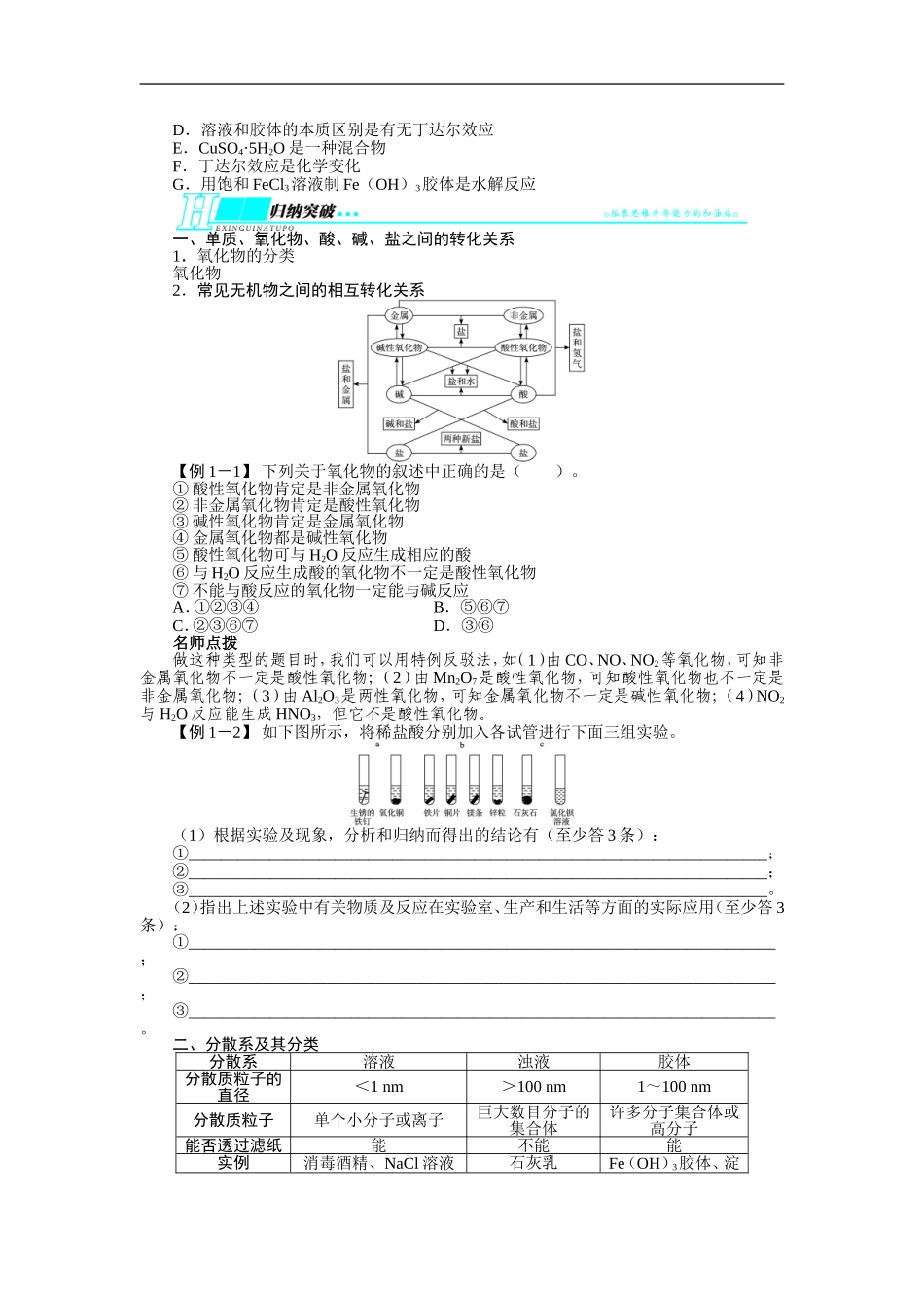 志鸿优化设计2014届高考化学一轮复习考纲点击教学案：第二单元化学物质及其变化第1节物质的分类_第2页