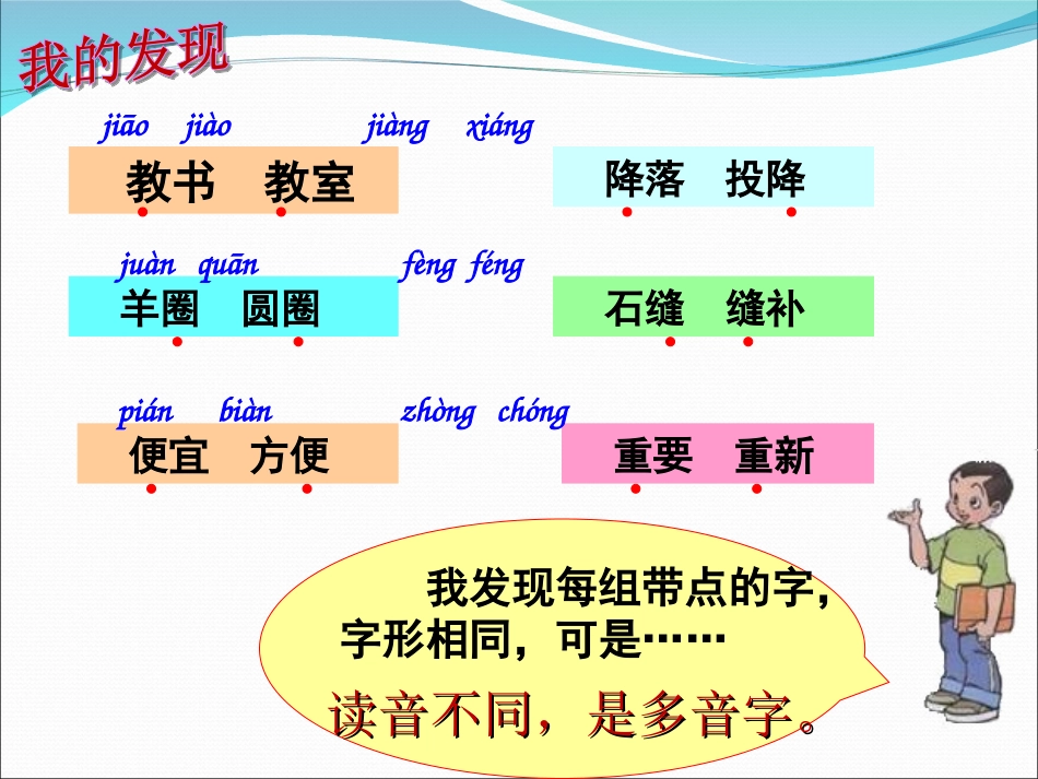 三年级下语文课件-语文园地六-人教版_第2页