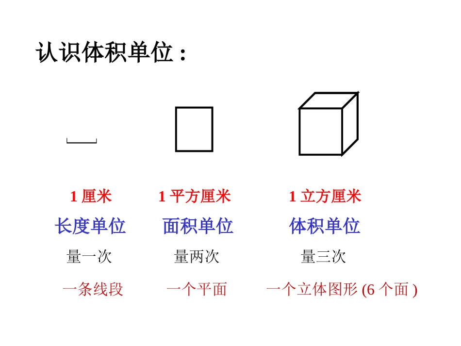长方体和正方体的体积 (9)_第3页