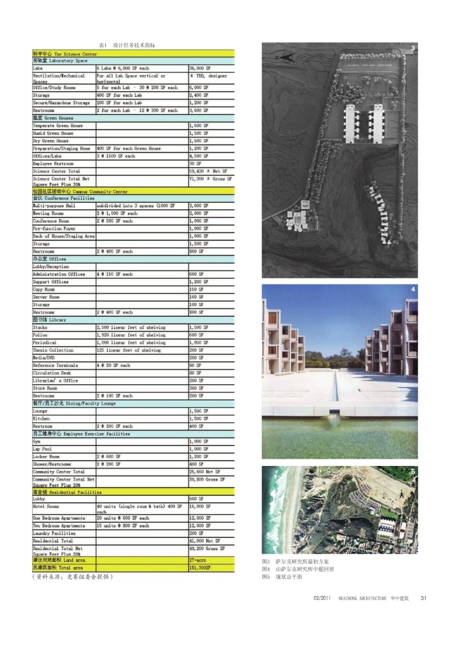 萨尔克的记忆_路易斯_康的萨尔克研究所改扩建设计竞赛_第2页