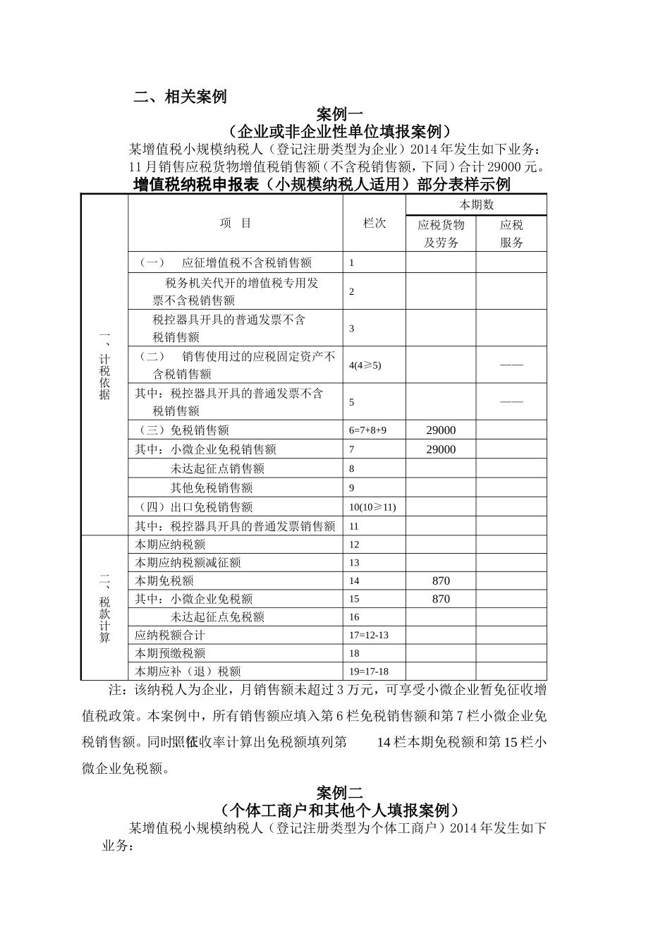 新小规模纳税申报表填报范例_第2页