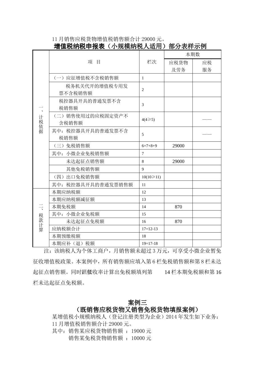 新小规模纳税申报表填报范例_第3页